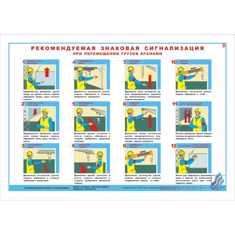 Жесты рабочего люльки в картинках