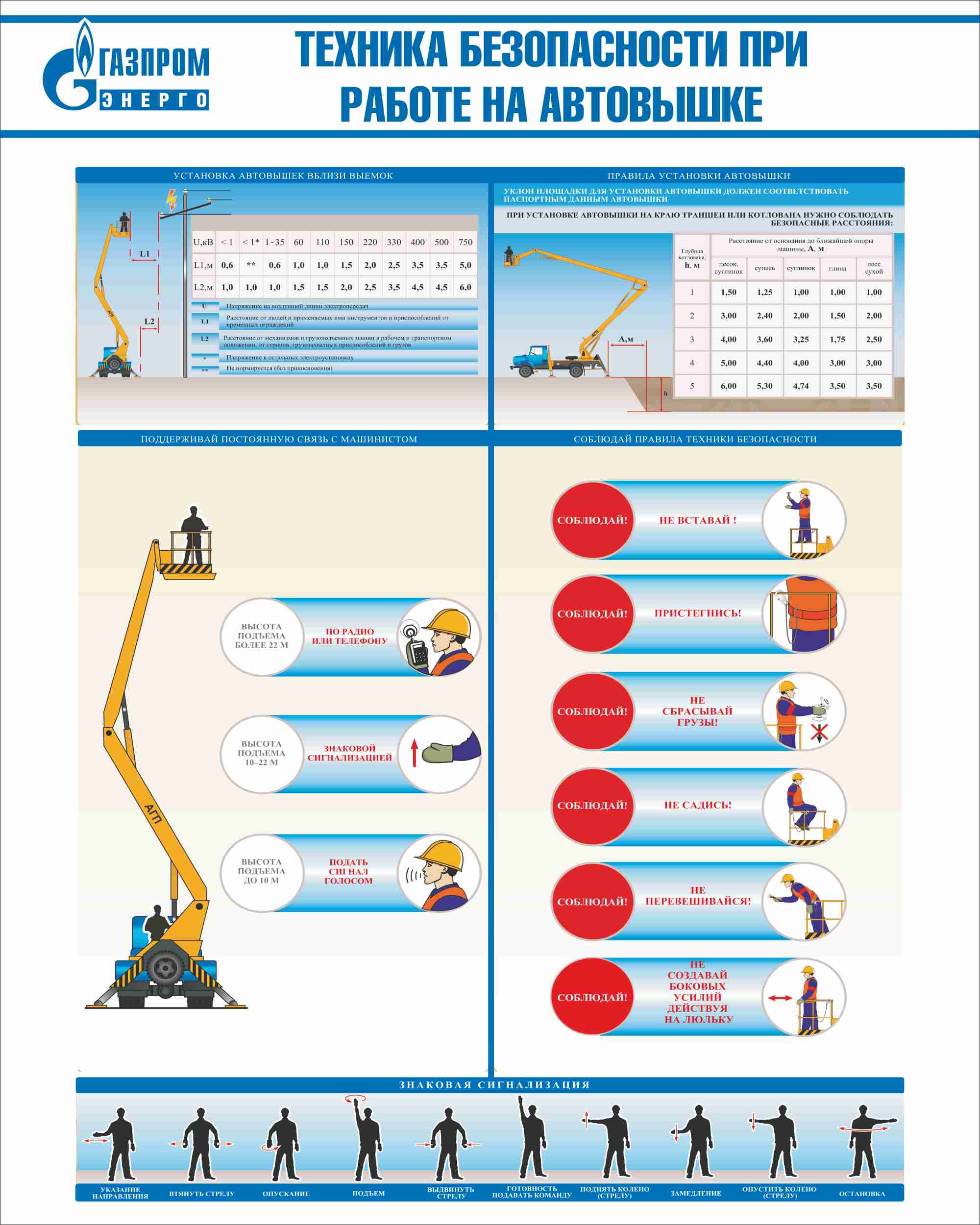Техника безопасности рабочего. Безопасность работ на автовышке. Безопасность работ с автоподъемником. Безопасность работ с автоподъемниками автовышками. Плакат безопасность работ с автоподъемниками автовышками.