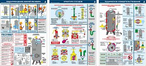 Комплект информационных плакатов Сосуды, работающие под давлением