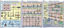 Плакаты по охране труда ГАСЗНАК ГАС-П3-Леса Строительные леса (конструкции, монтаж, проверка на безопасность)  3 л.А2 (Бумага)