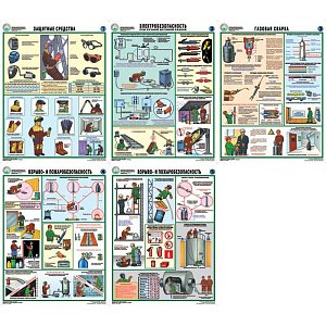 Информационный плакат Техника безопасности при сварочных работах