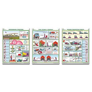 Информационный плакат Безопасность работ на АЗС