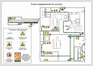 Схема передвижения на производственном участке