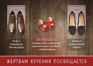 Плакат о вреде курения (А2) (594х420; Пластик ПВХ 4 мм, алюминиевый профиль) (2)