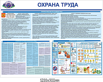 Законодательство РФ об охране труда и организация обучения безопасности труда