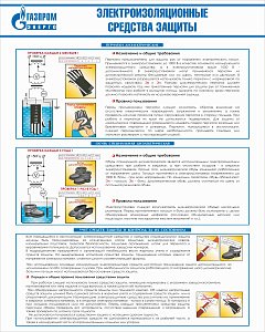 Стенд Электроизоляционные средства защиты, плакат, логотип, белый фон. (800х1 000; Пластик ПВХ 4 мм; Алюминиевый профиль)