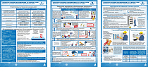 Комплект информационных плакатов Электроустановки до и выше 1000 В